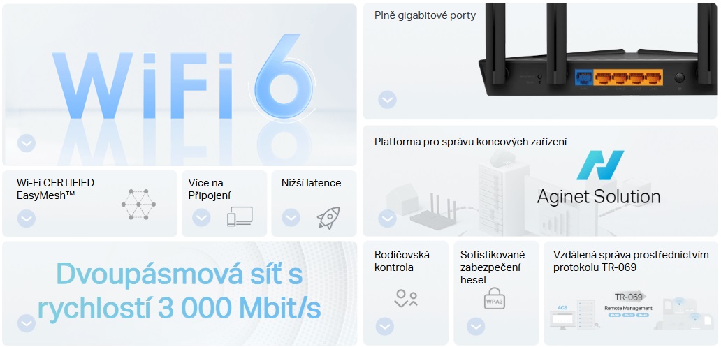 TP-Link EX520 AX3000 Wi-Fi 6 Router