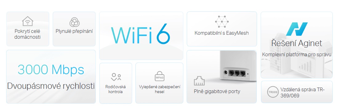 Rýchla a stabilná Wi-Fi pre domov